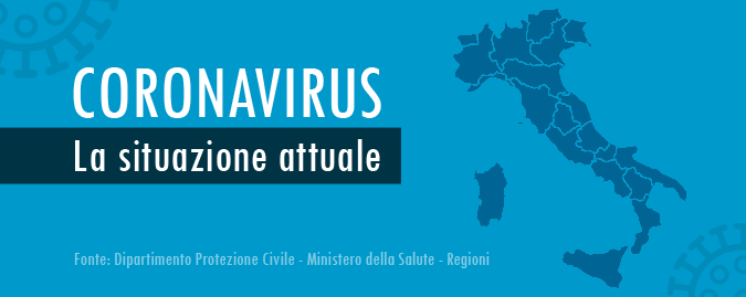 Covid-19 - Situazione in Italia aggiornata al 25 febbraio