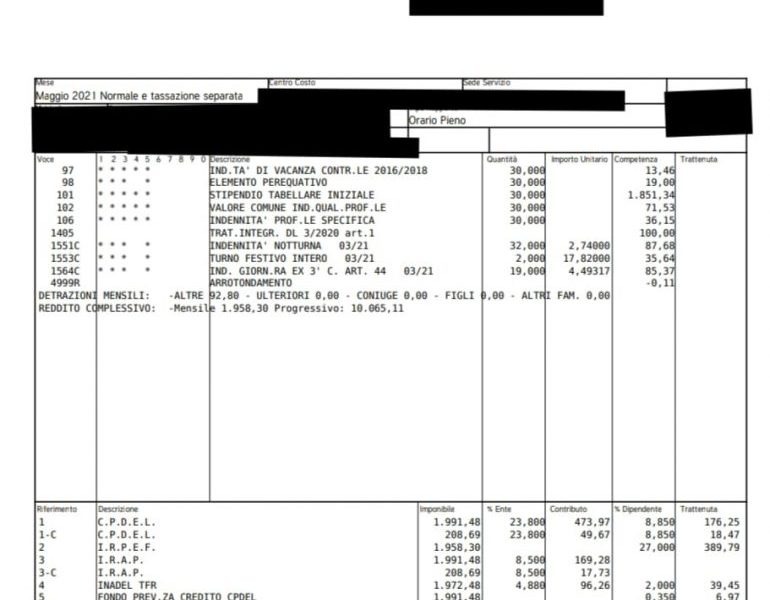 Demansionamento? No, umiliazione. 1