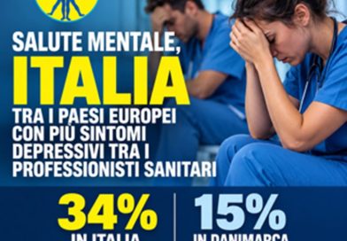 Salute mentale, indagine Nursing Up: "Italia tra i Paesi europei con più sintomi depressivi tra i professionisti sanitari"